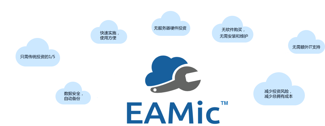 EAMic云端优势