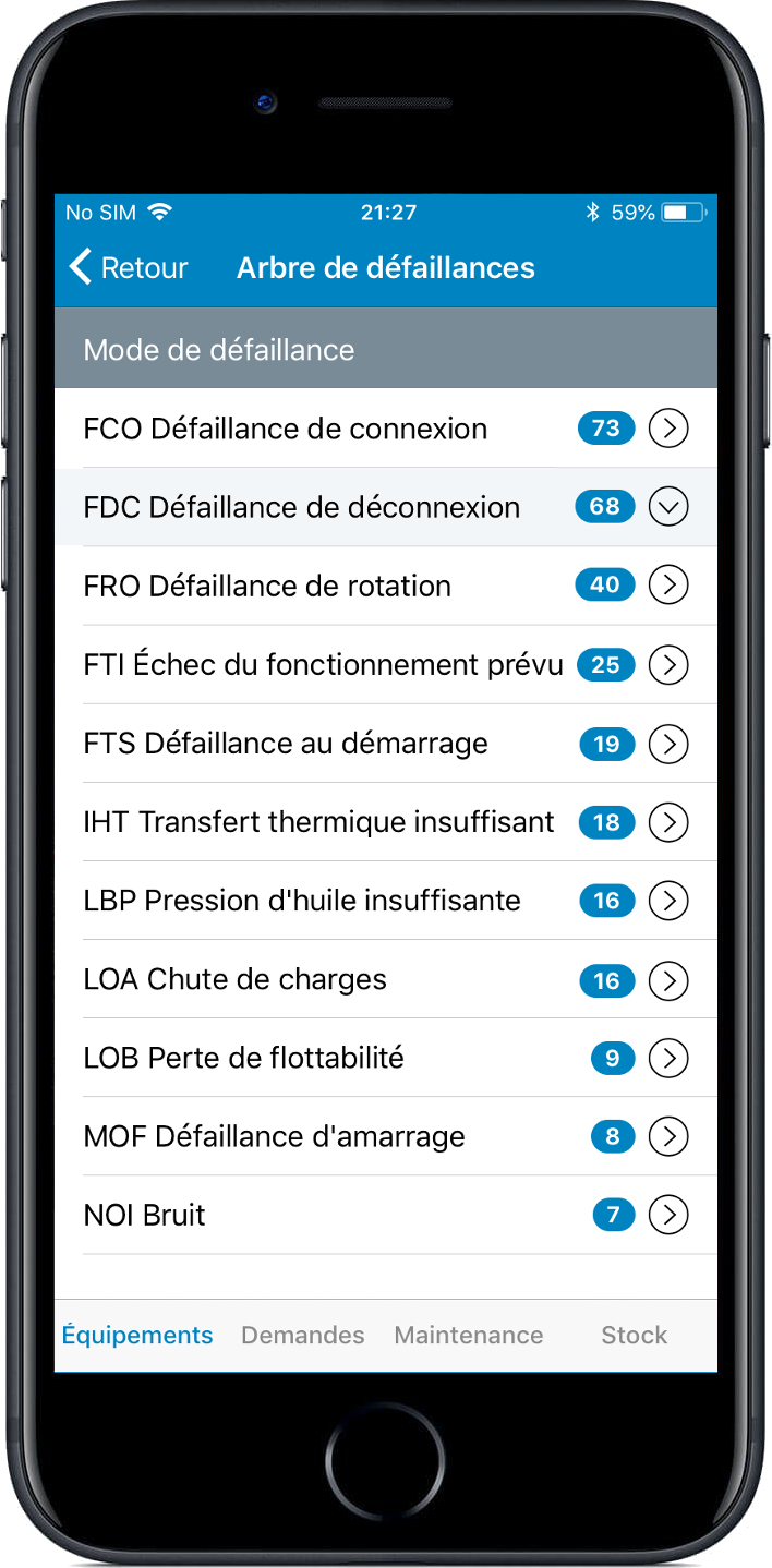 Arbre de défaillance